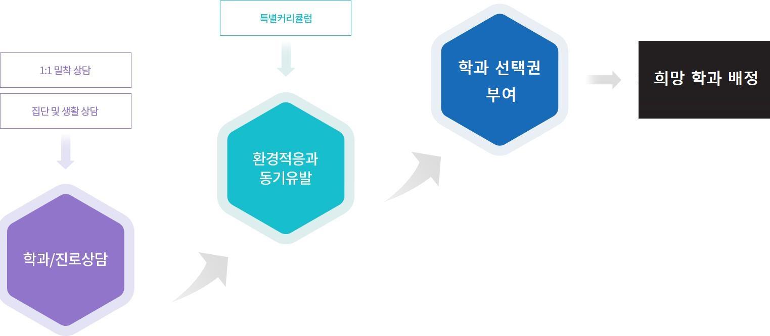 소개